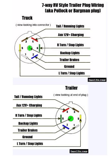 diagram  ford  trailer wiring diagram full version hd quality wiring diagram