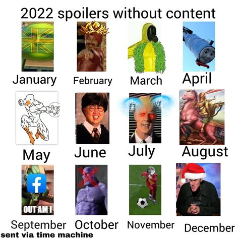 Memes Happy New Year 2023 – Get New Year 2023 Update