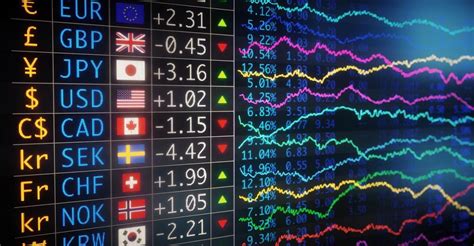 foreign currency exchange rates saynic