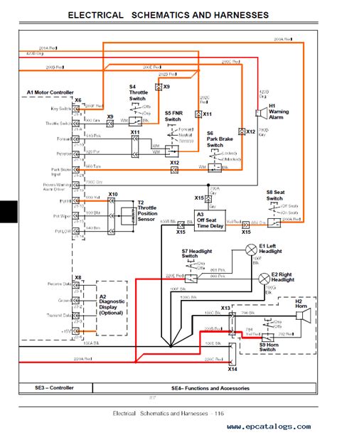 john deere electric gator wiring diagram wiring diagram