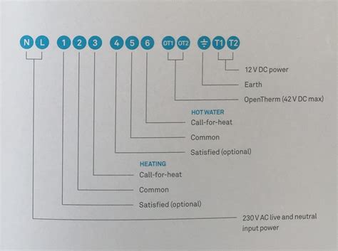 google nest  generation wiring diagram