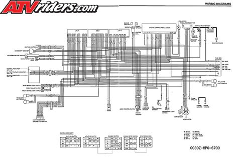 odes atv wiring diagram