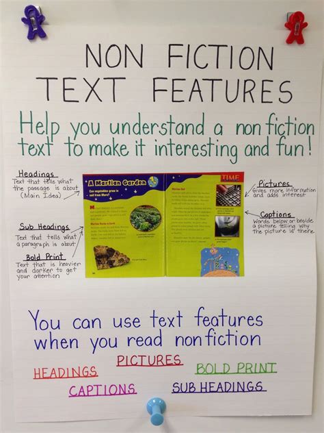 2nd grade non fiction text features nonfiction texts