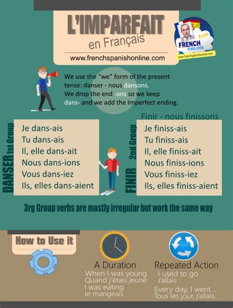 images   french teacher grammaire grammar  pinterest french