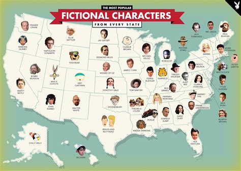 amyoops   famous fictional characters   state