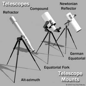 telescope mounts  telescopes work howstuffworks