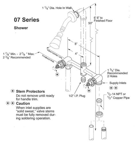 pfister  american standard  handle shower valves terry love plumbing advice remodel diy