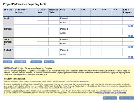 performance report template employee  examples excel  monitoring