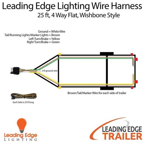 wire trailer wiring diagram
