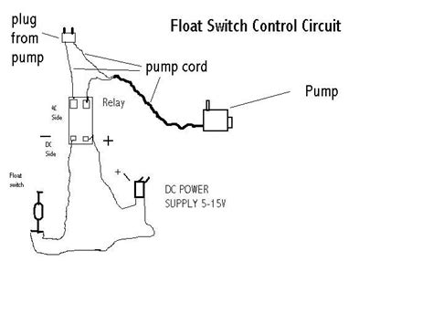 tank float switch wiring diagram wiring