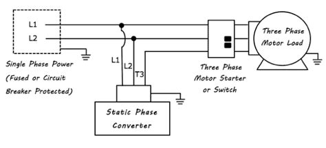static phase converter pros  cons electric problems