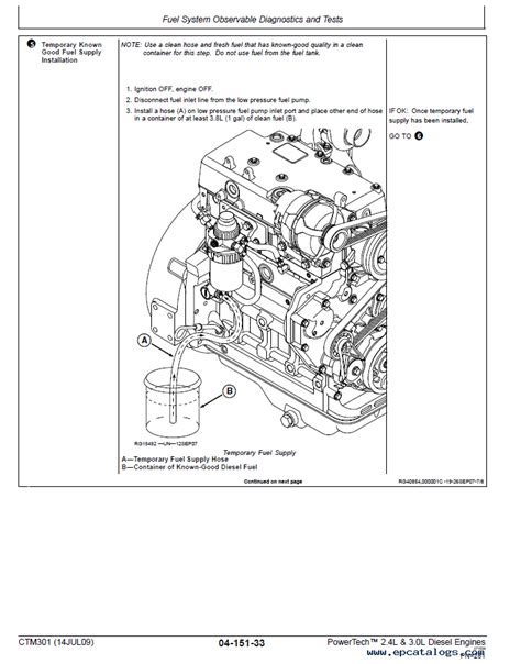 john deere  engine repair manual