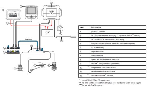 connection diagram raymarine seatalk ng  xb  watchmate vision vesper marine support