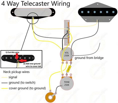 telecaster wiring  string supplies