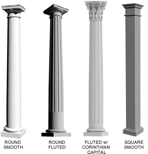 learn  architectural structural columns posts roman greek