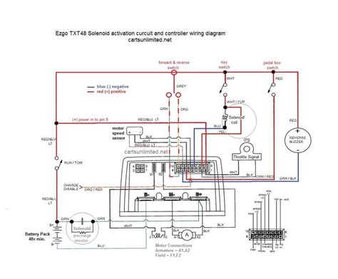 ezgo  reverse switch wiring diagram wiring digital  schematic