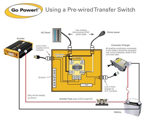 amp rv shore power wiring diagram