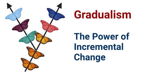 gradualism  power  incremental change