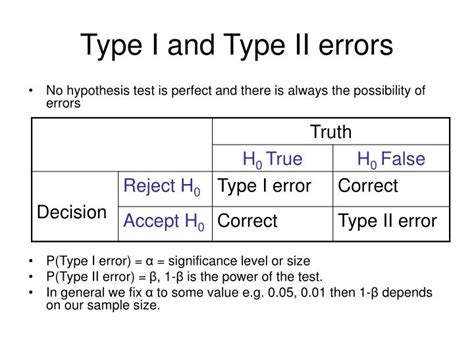 sample size calculations  multilevel modelling powerpoint