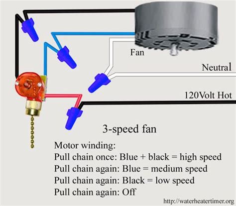 speed ceiling fan switch wiring diagram