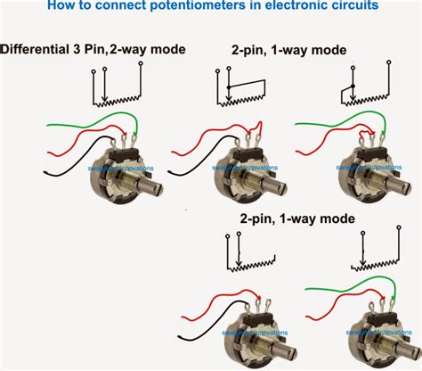 potentiometer wiring diagram stereo volume controls