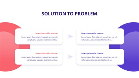 solution   problem template design