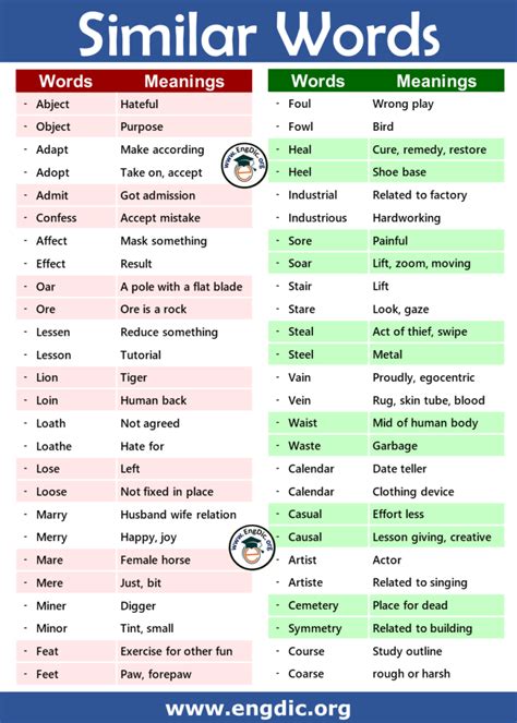 similar words   meanings   engdic