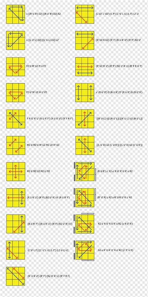 cfop method rubiks cube algorithm speedcubing cube png pngwing