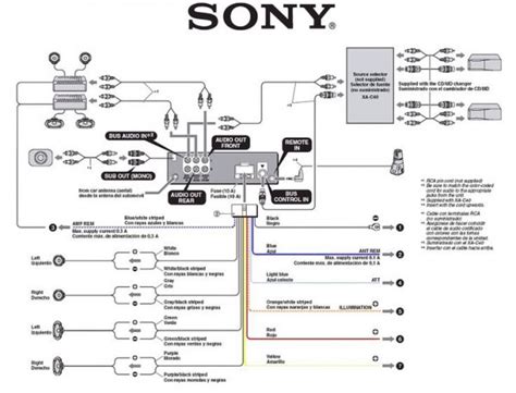 marif  sony xplod cd player wiring diagram bestseller sony xplod wx user manual