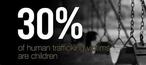 rising human trafficking takes on ‘horrific dimensions