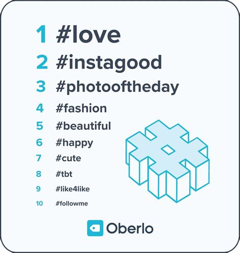 los 100 hashtags más populares para instagram en 2023