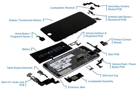 upgraded components  iphone   costs apple  extra   device business wire