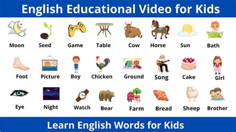 pre school learning  kids vocabulary words english words