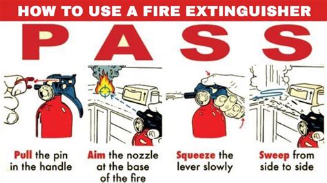 how to use a fire extinguisher pass method in hindi