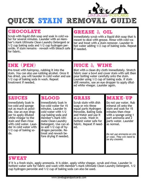 laundry stain removal guide  printable lovebugs  postcards