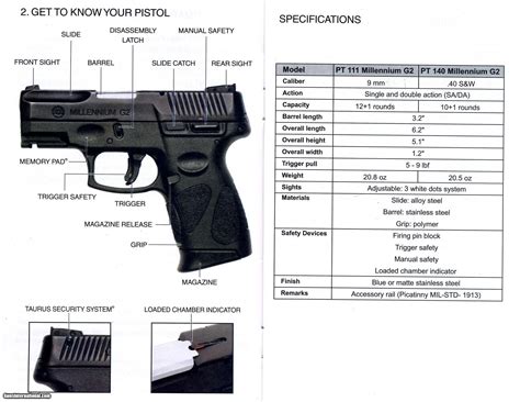 taurus pt parts diagram wiring diagrams manual