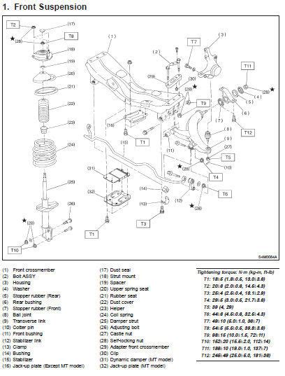 subaru forester      repair service manual wiring diagram car truck