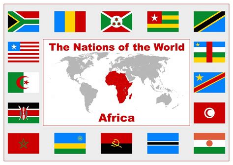 nations   world