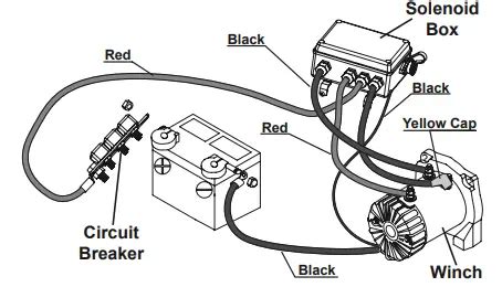 badlands winch wiring diagram wiring diagram