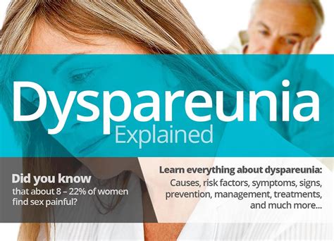 Dyspareunia Painful Intercourse After Menopause Causes Treatment