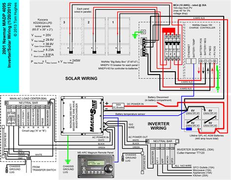 panel inverter wiring technical tips  tricks escapees discussion forum