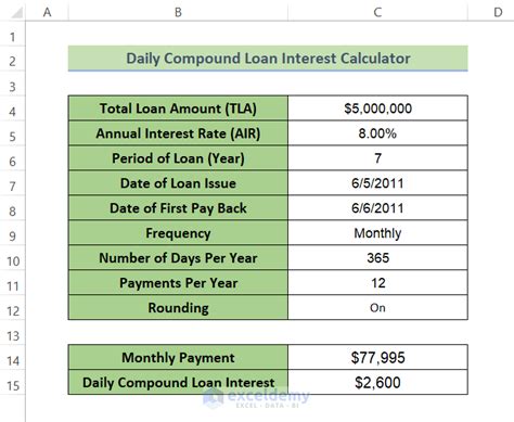 debt recovery interest calculator irvinlindsay