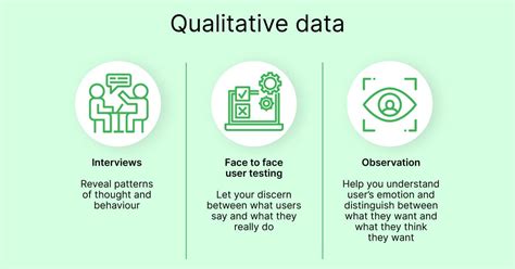 visualize qualitative data jokerwidget