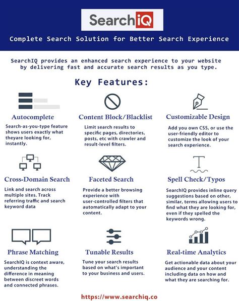 searchiq offers lot  great features  deliver   class site