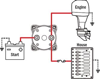 battery selector switch wiring diagram collection