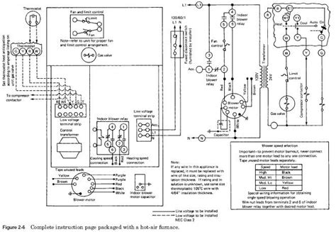 coleman ebb furnace wiring diagram