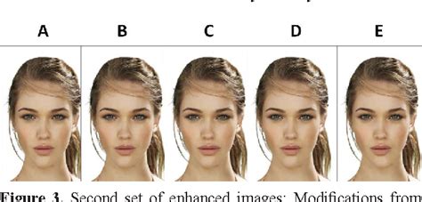 facial attractiveness assessment  illustrated