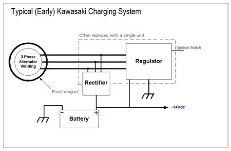 motorcycle charging system wiring diagram wiring diagram  schematics