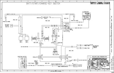 sterling wiring diagram truck wiring diagram