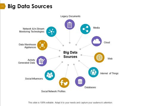 business data sources powerpoint   graphics
